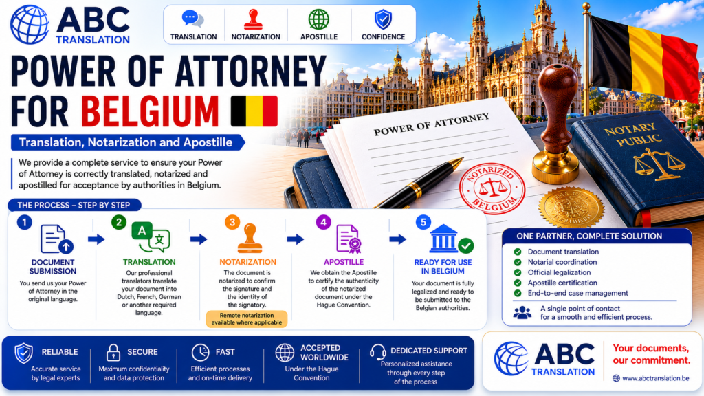 Legalized Power of Attorney Belgium