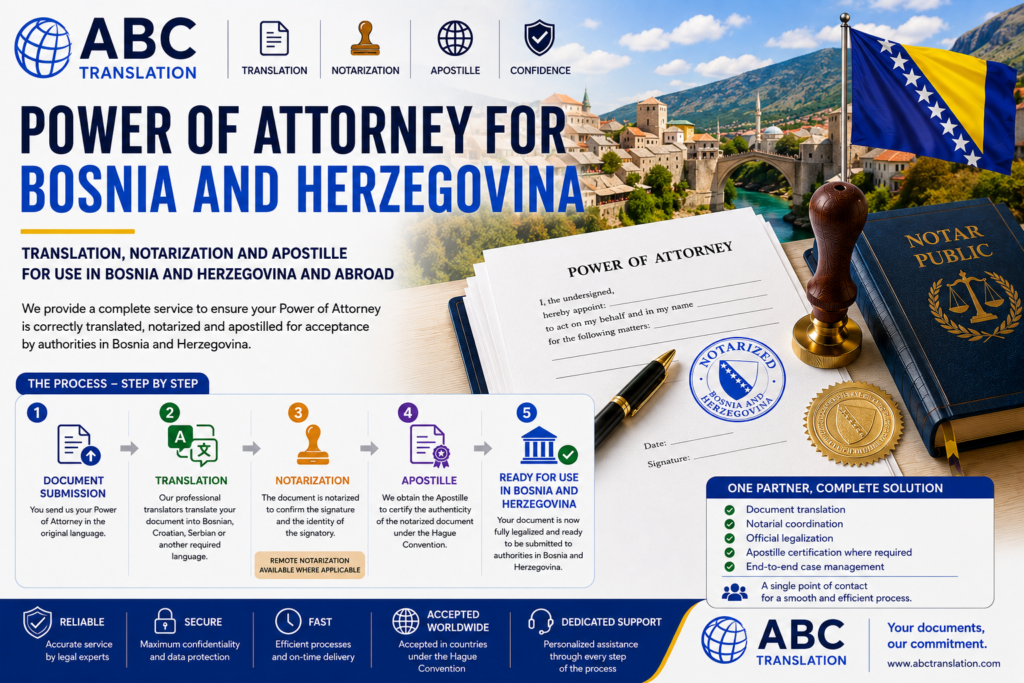 Legalized Power of Attorney Bosnia and Herzegovina