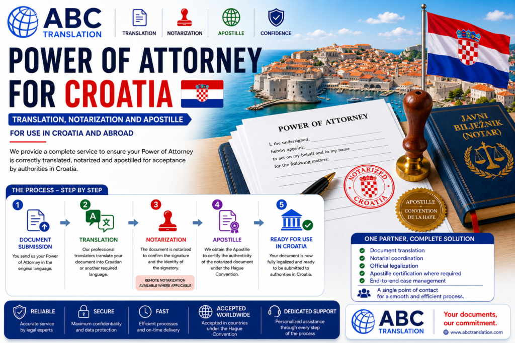 Legalized Power of Attorney Croatia