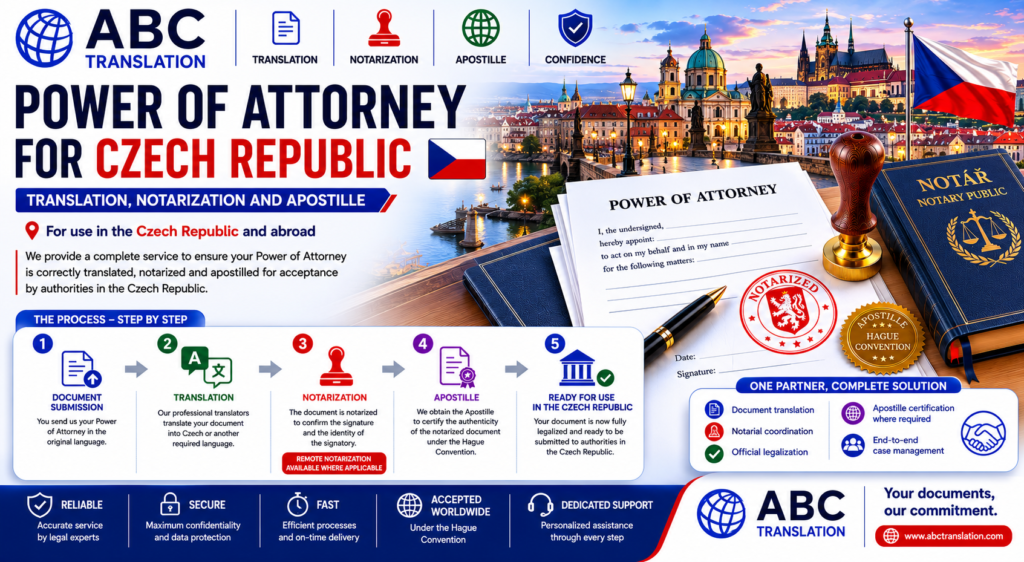 Legalized Power of Attorney Czech Republic