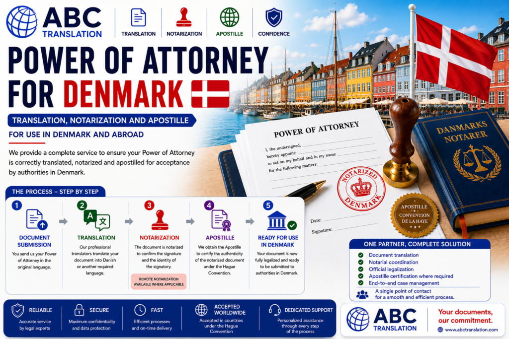 Legalized Power of Attorney Denmark