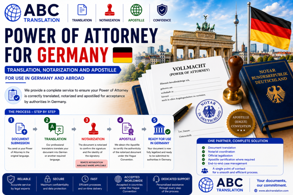 Legalized Power of Attorney Germany