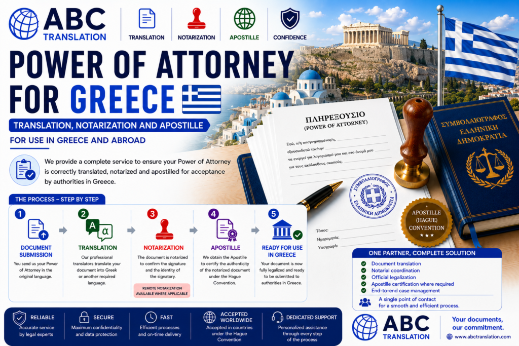 Legalized Power of Attorney Greece
