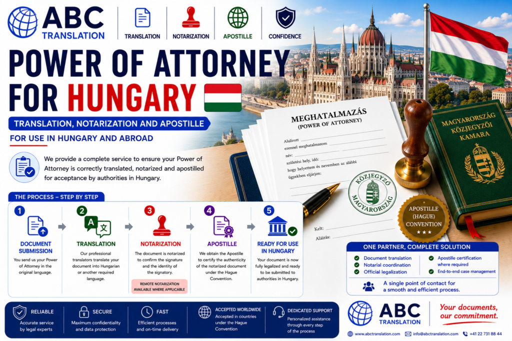 Legalized Power of Attorney Hungary