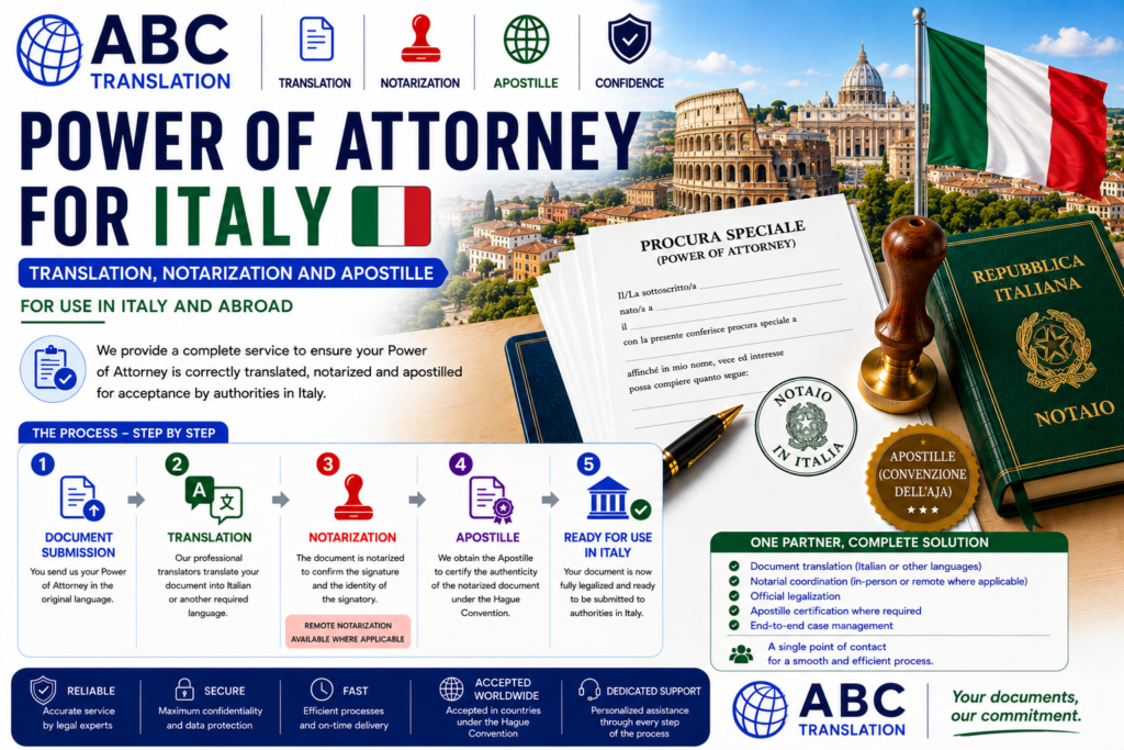 Legalized Power of Attorney Italy