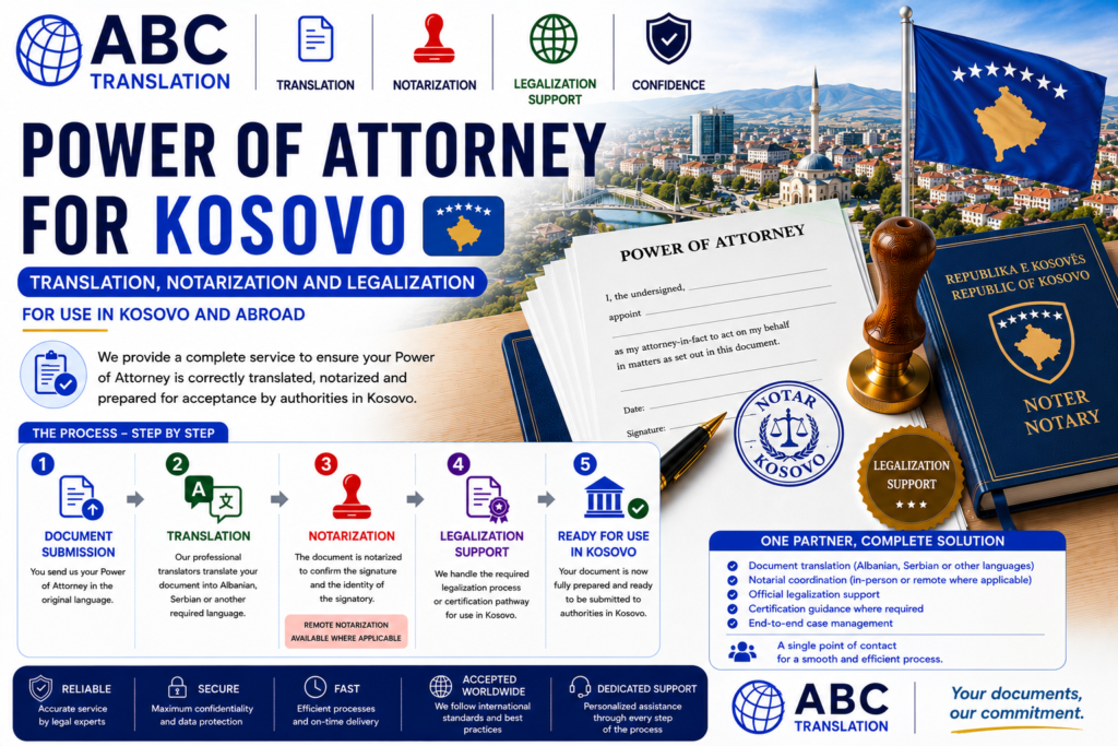 Legalized Power of Attorney Kosovo