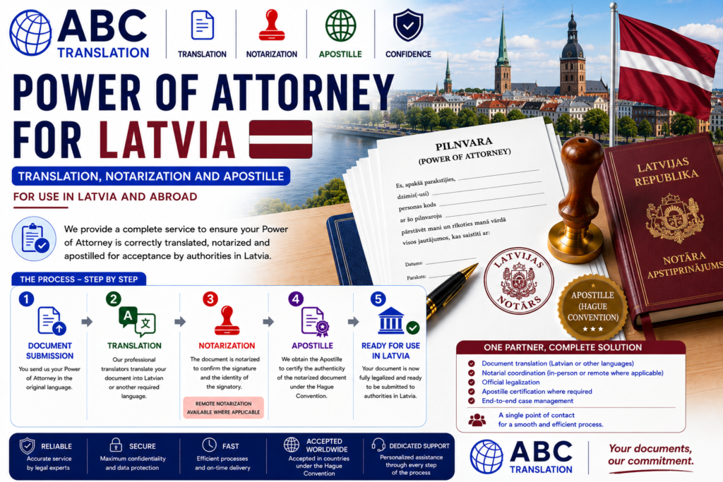 Legalized Power of Attorney Latvia