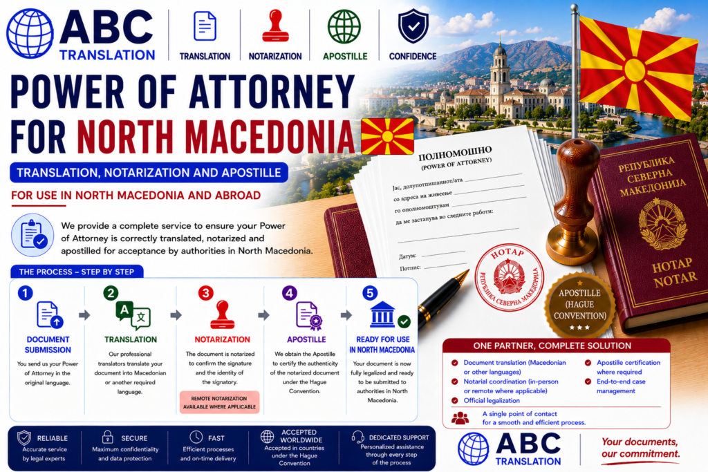Legalized Power of Attorney North Macedonia