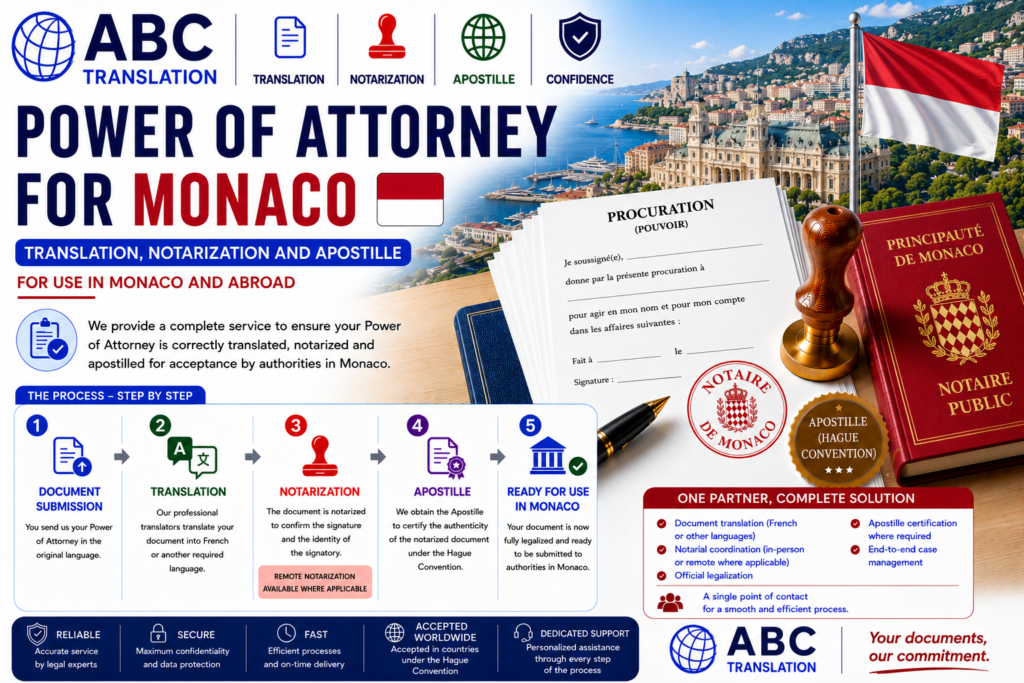 Legalized Power of Attorney Monaco