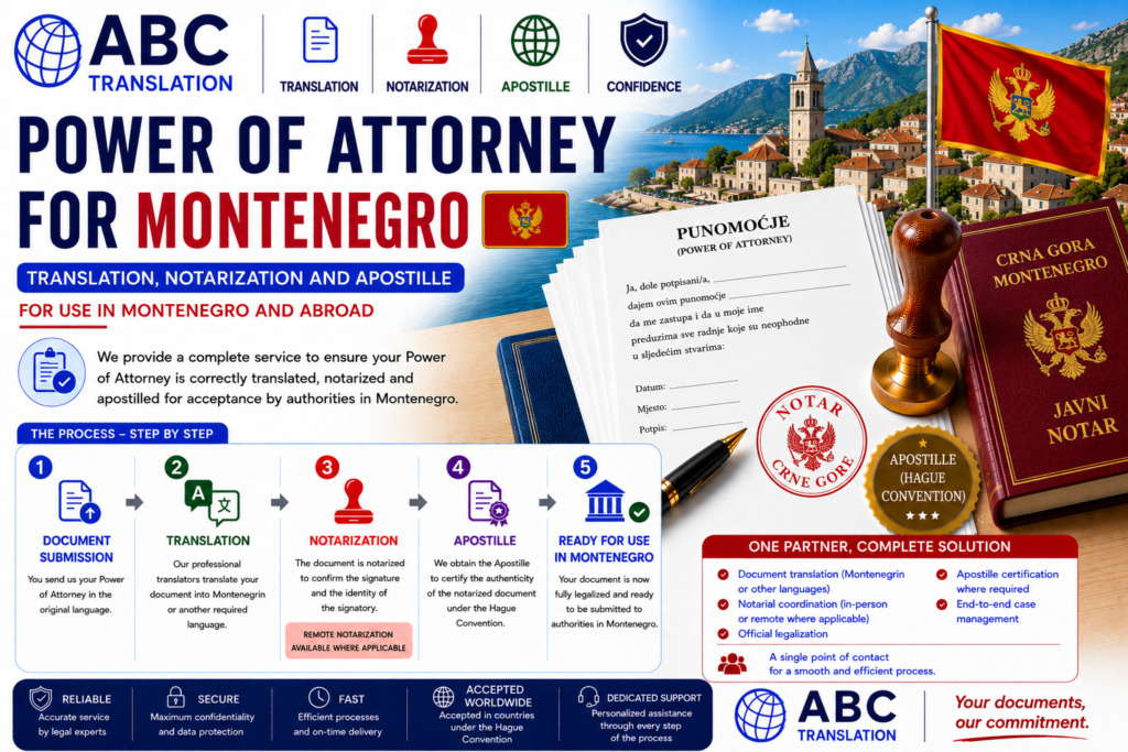 Legalized Power of Attorney Montenegro