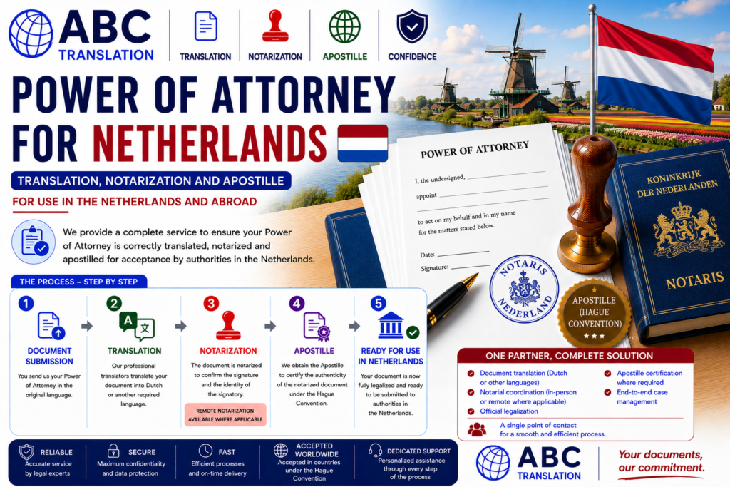 Legalized Power of Attorney Netherlands
