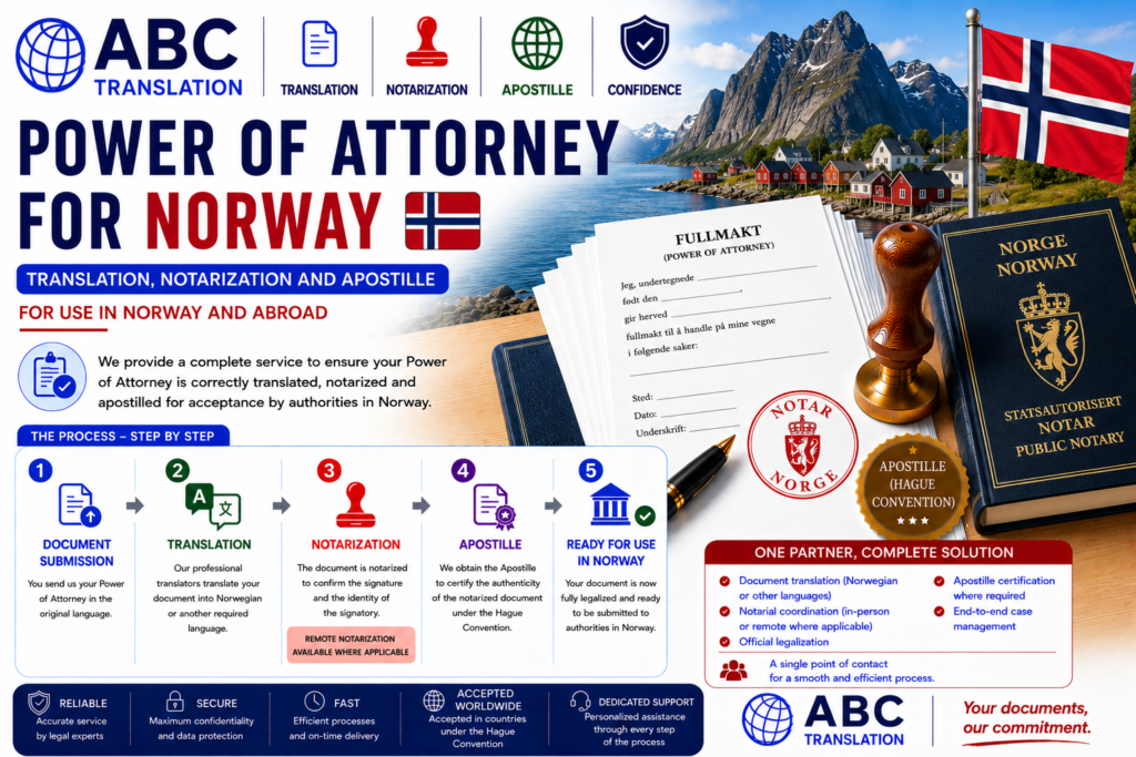 Legalized Power of Attorney Norway