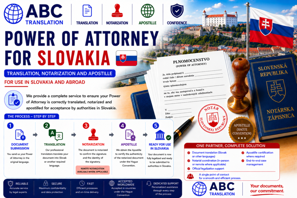 Legalized Power of Attorney Slovakia