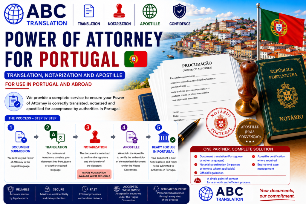 Legalized Power of Attorney Portugal