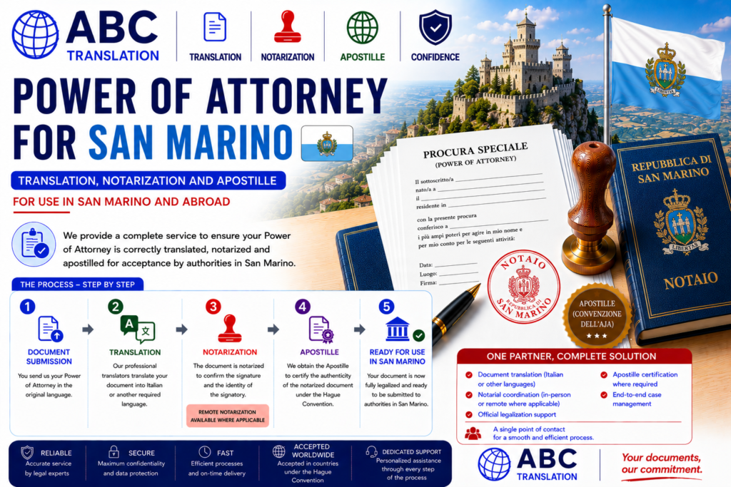 Legalized Power of Attorney San Marino