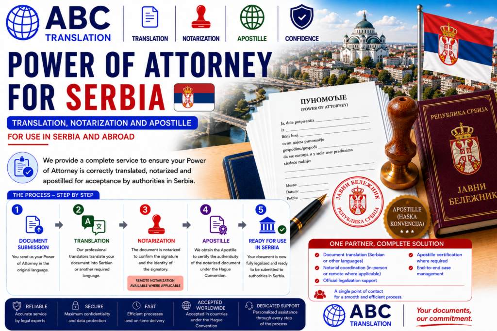Legalized Power of Attorney Serbia