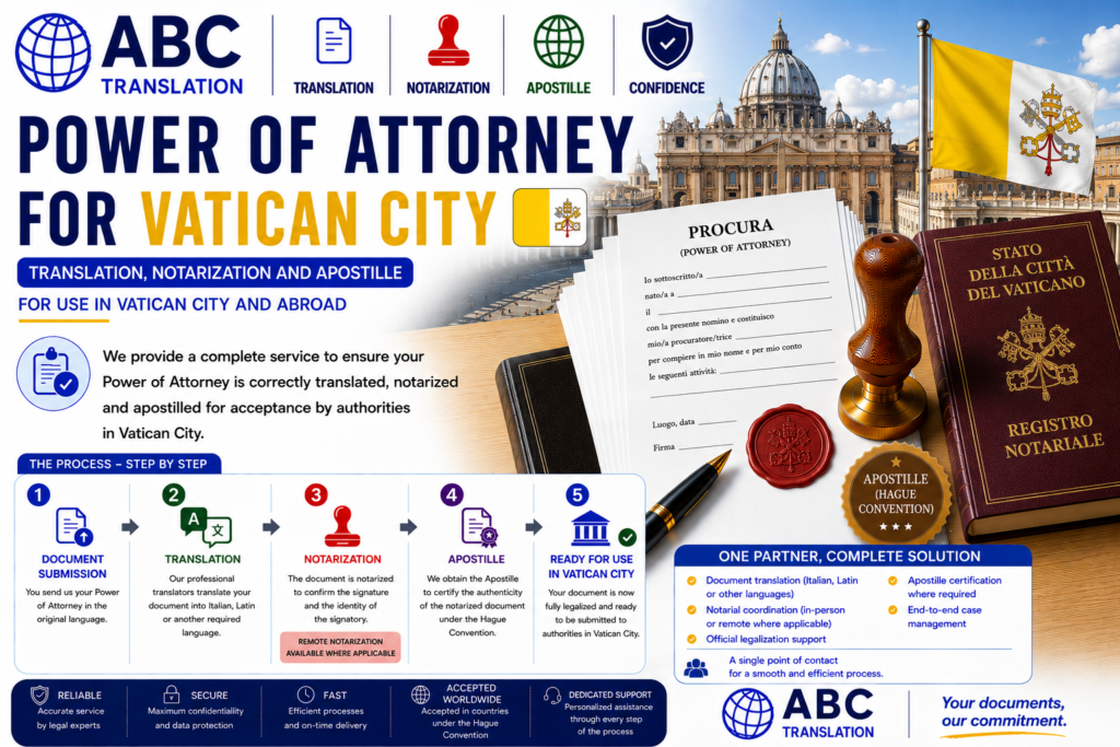 Legalized Power of Attorney Vatican City